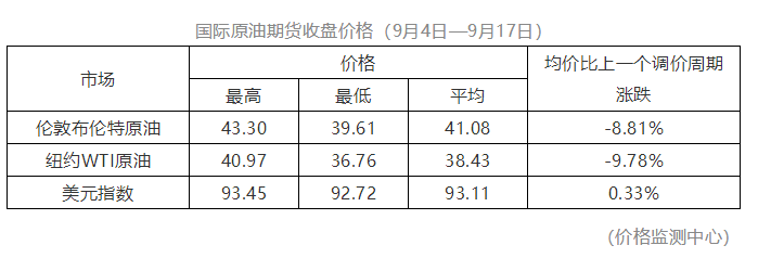微信截图_20200918170436.png