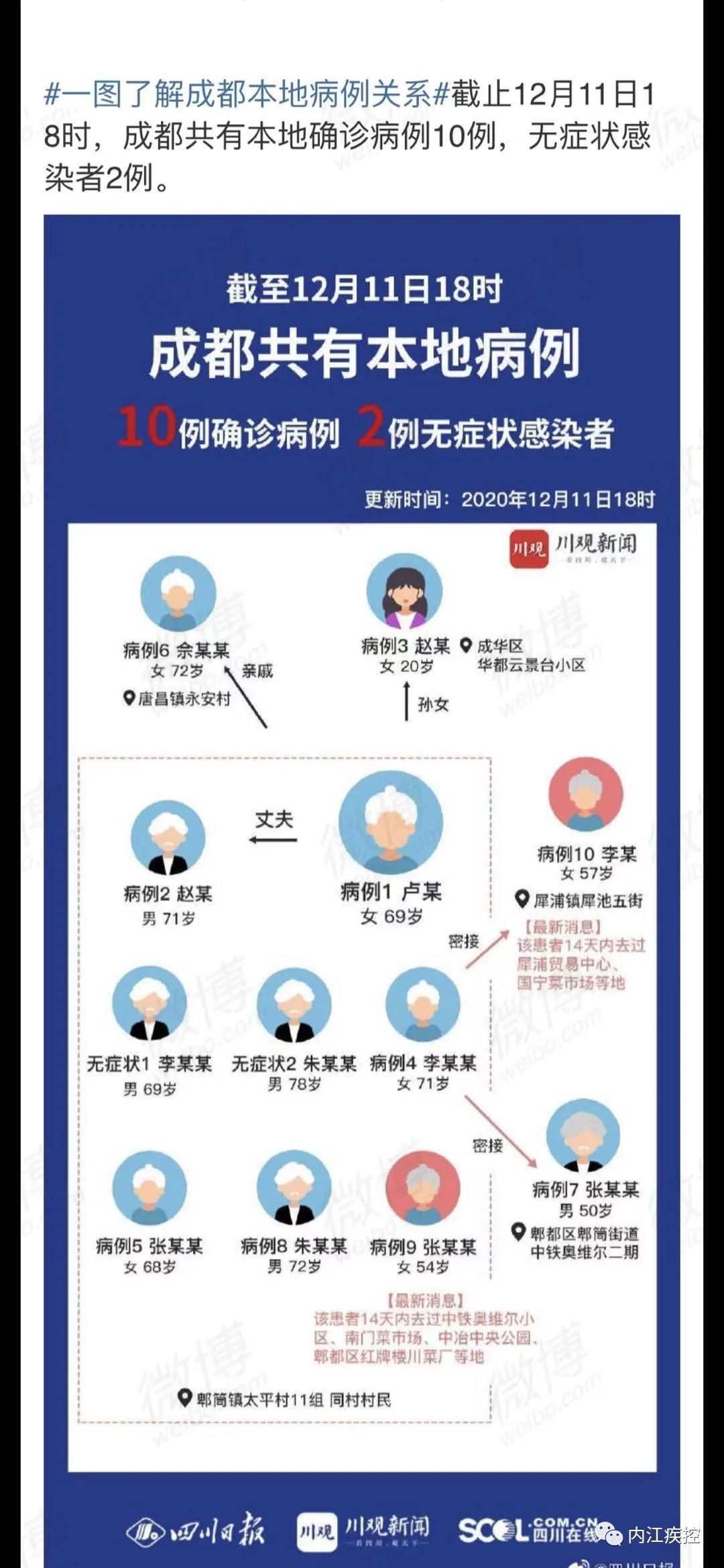 微信图片_20201212124648.jpg