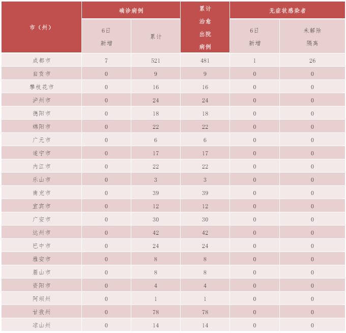 微信截图_20210307090446.png