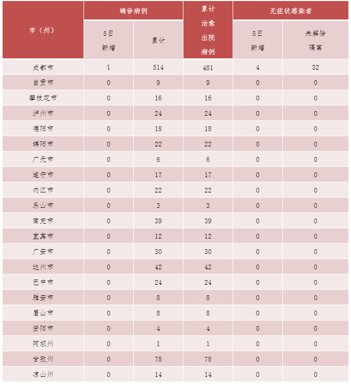 微信图片_20210306091802.png