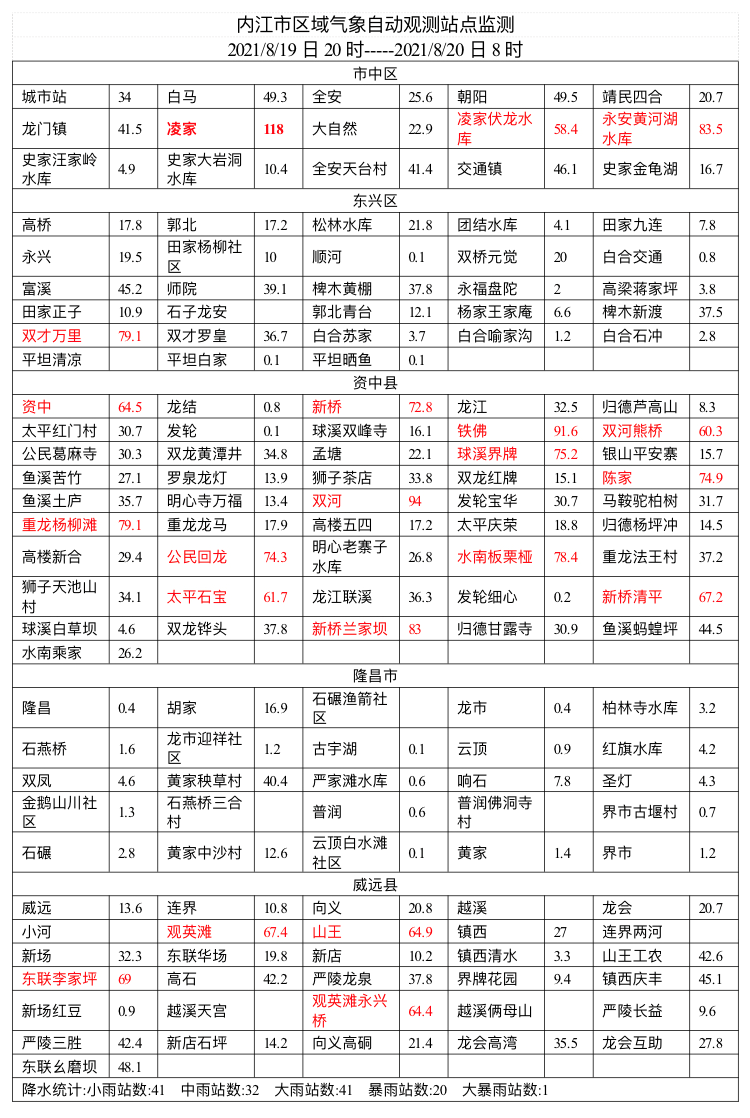 288267_1629422262632582.png image.png