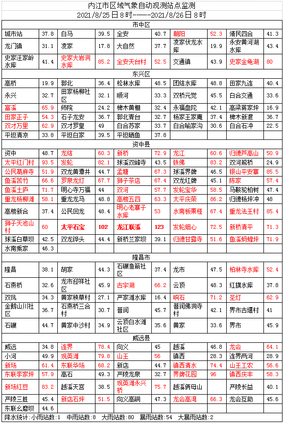 288267_1629941413897614.png image.png