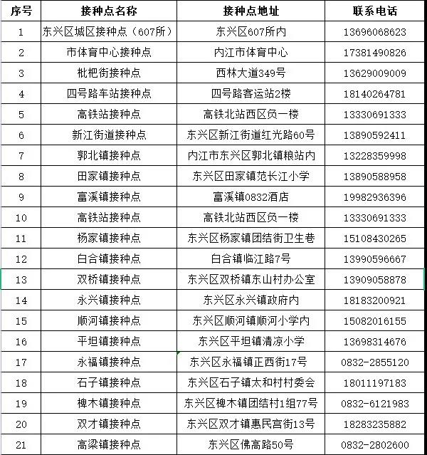 东兴区.jpg