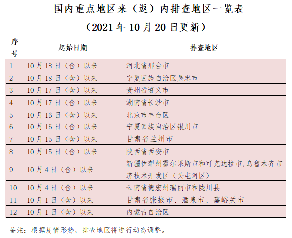 微信截图_20211020184948.png