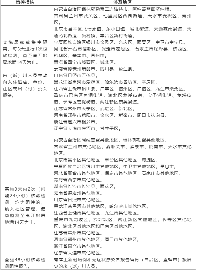 微信截图_20211108155759.png