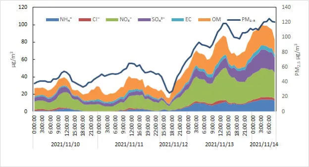 pexels-tara-winstead-8850635-1.jpg 图片