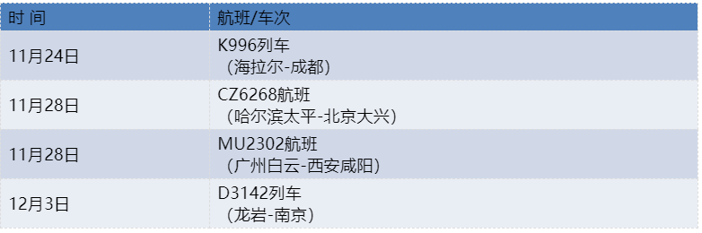 微信截图_20211208231740.png