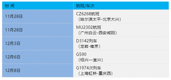 微信截图_20211213111811.png