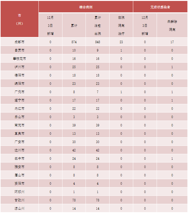 微信截图_20211204085235.png