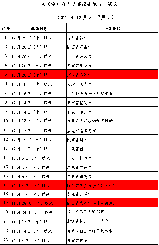 286033_1640955500928680.png 图片2.png