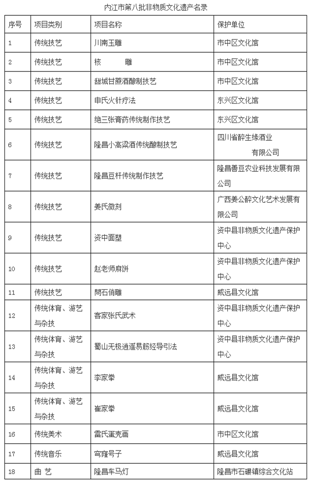 内江市政府门户网站-政府信息公开_副本.png