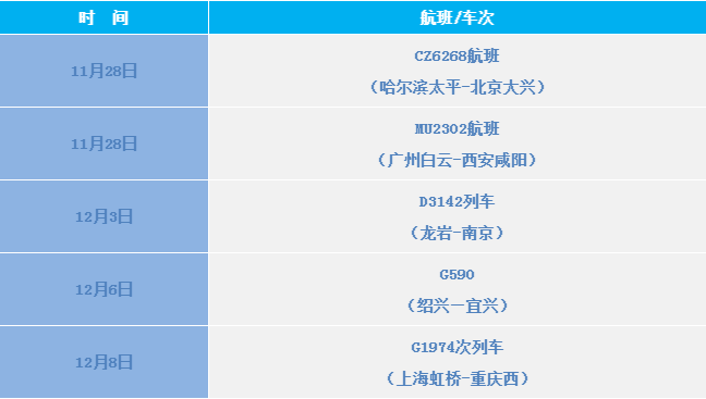 微信截图_20211212184035.png