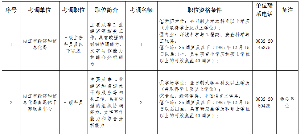微信截图_20211215094608.png