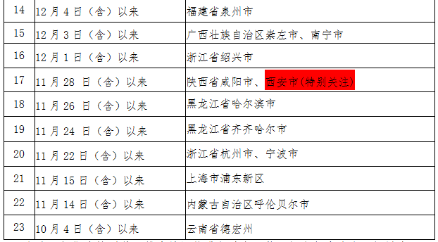 微信截图_20211222221447.png