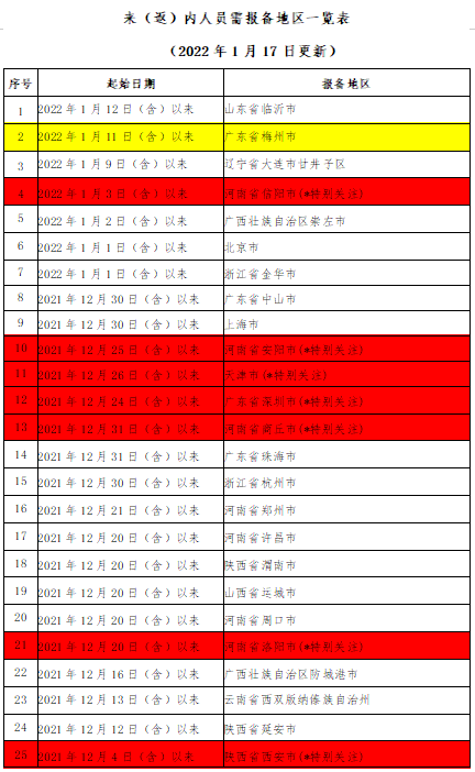 微信截图_20220117212110.png