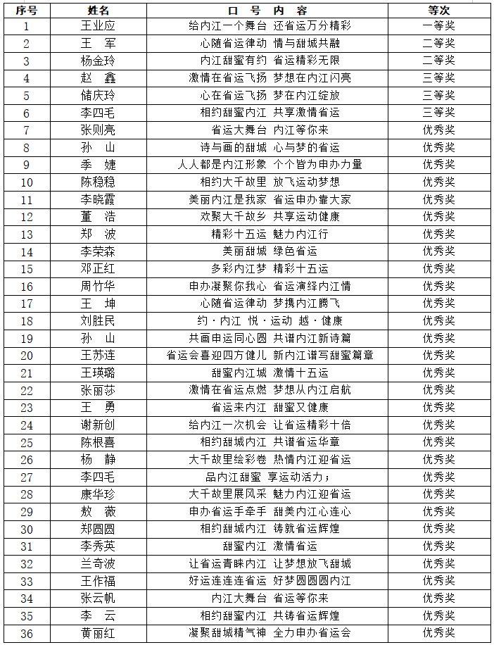 微信图片_20220120164522.png