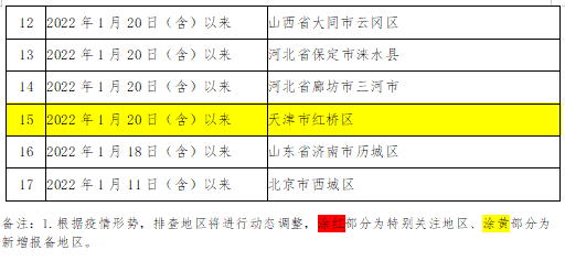 269955_1643898405851868.png 微信截图_20220203222303.png