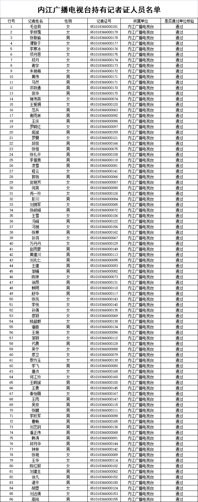 269955_1644221395259433.png 微信图片_20220207160845.png