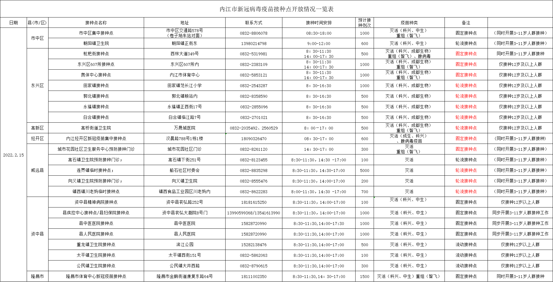 286033_1644830669261464.png 点位.png