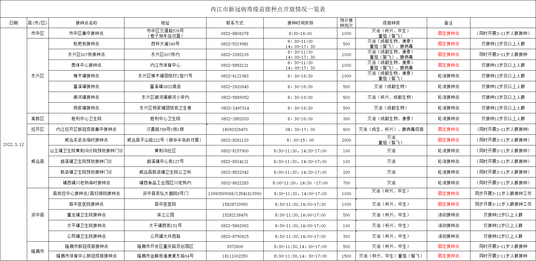 微信图片_20220311170507.png