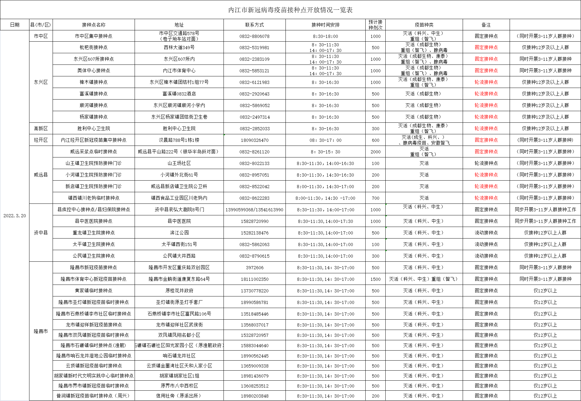 微信图片_20220319194233.png