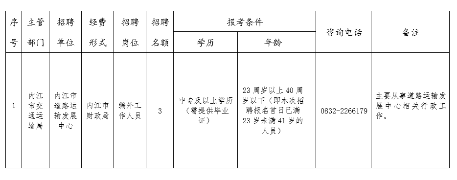 282126_1646897427309876.png 微信截图_20220310145929.png