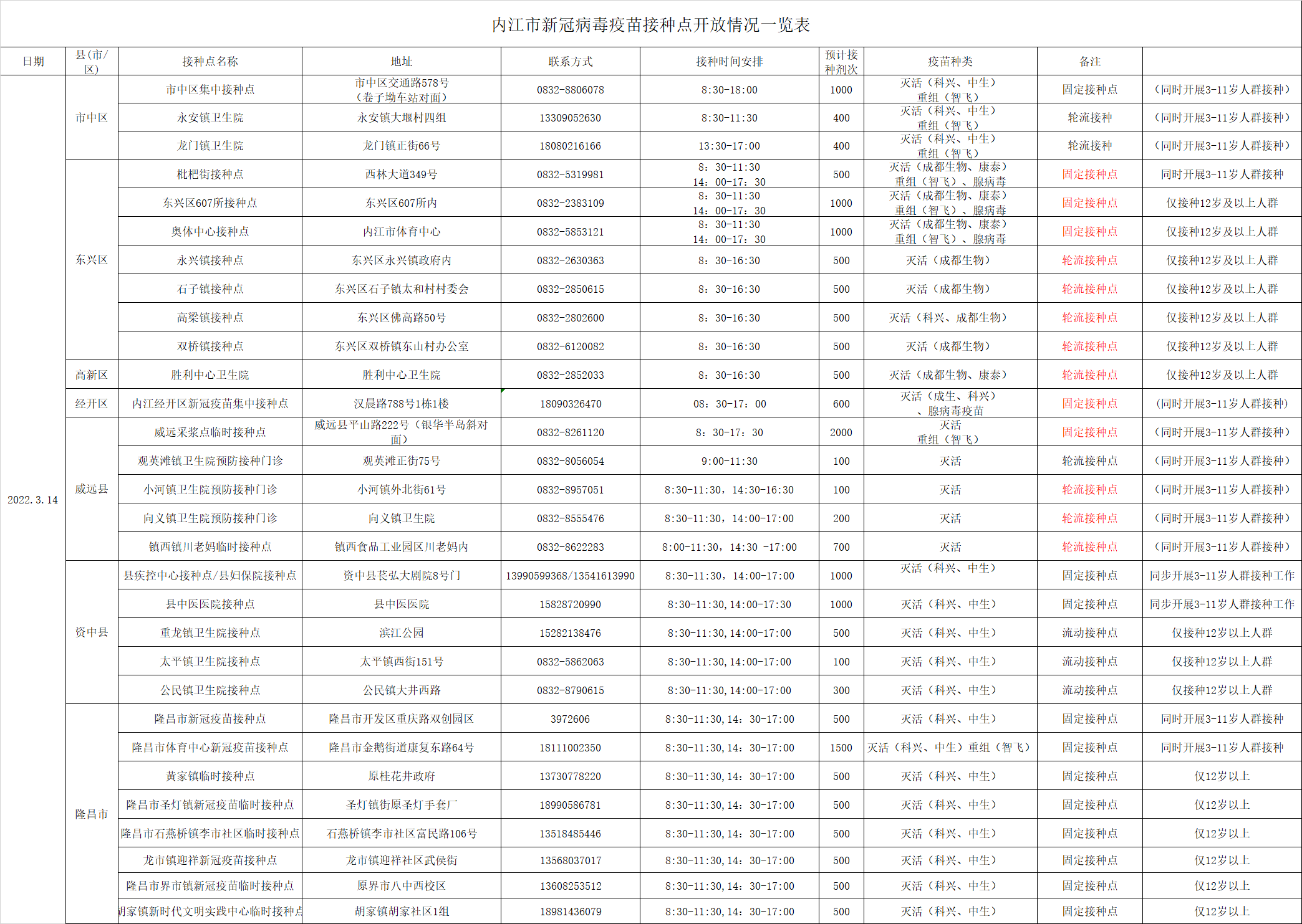 微信图片_20220313170249.png