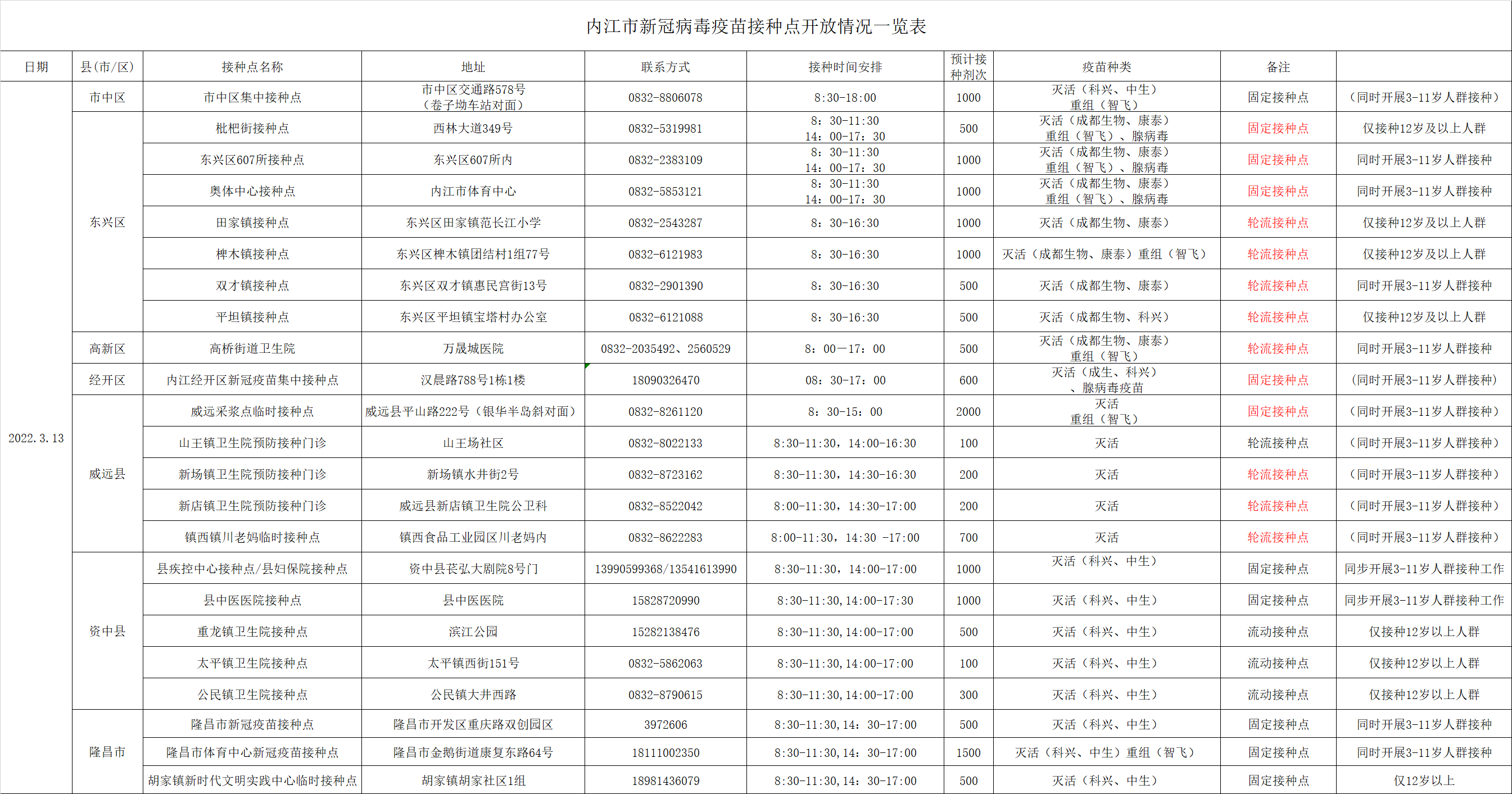 微信图片_20220312174302.png
