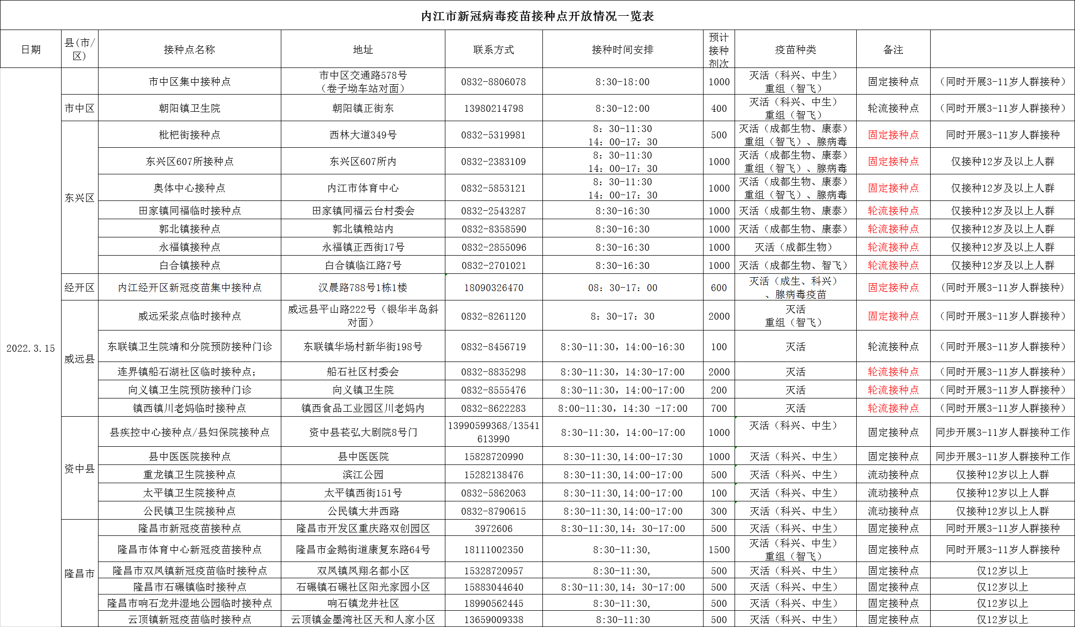 微信图片_20220314165251.png