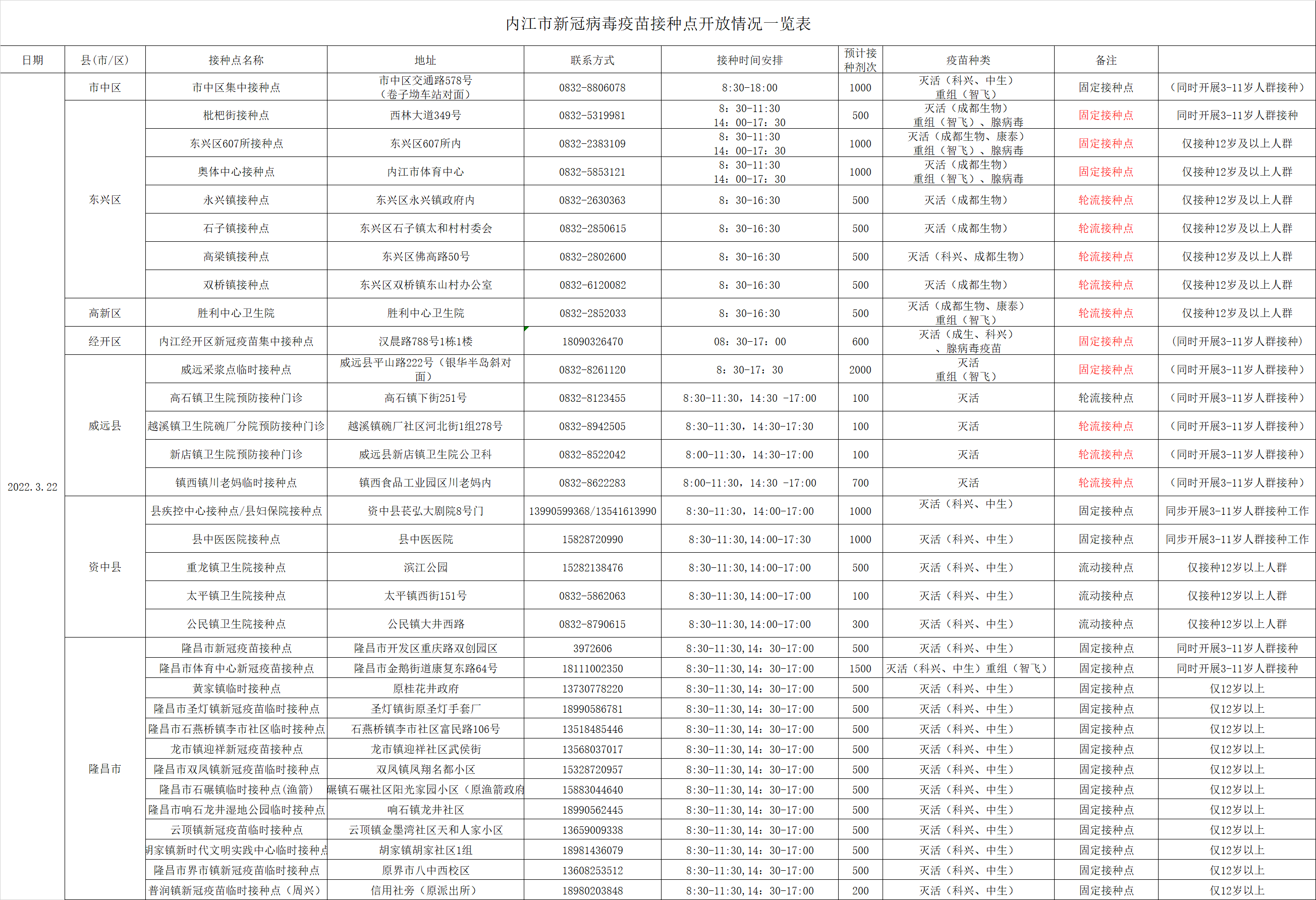 微信图片_20220321181717.png