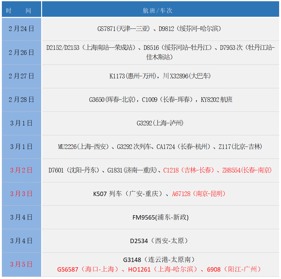 286144_1646928781175723.png 9.png