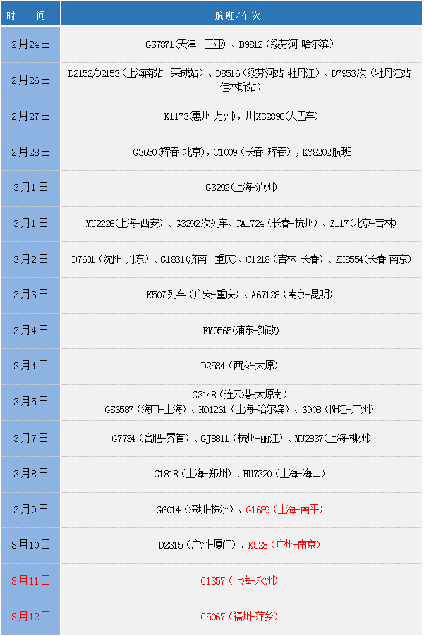 微信截图_20220315085204.png
