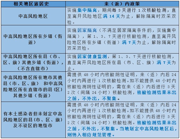 微信截图_20220315085229.png