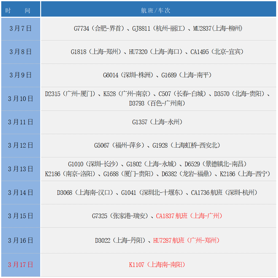 微信截图_20220320232951.png