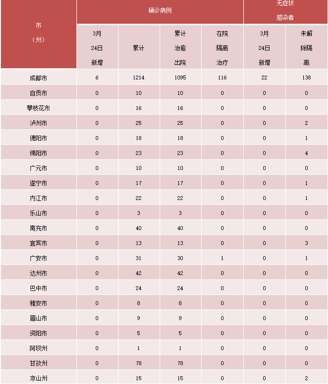 微信截图_20220325091313.png