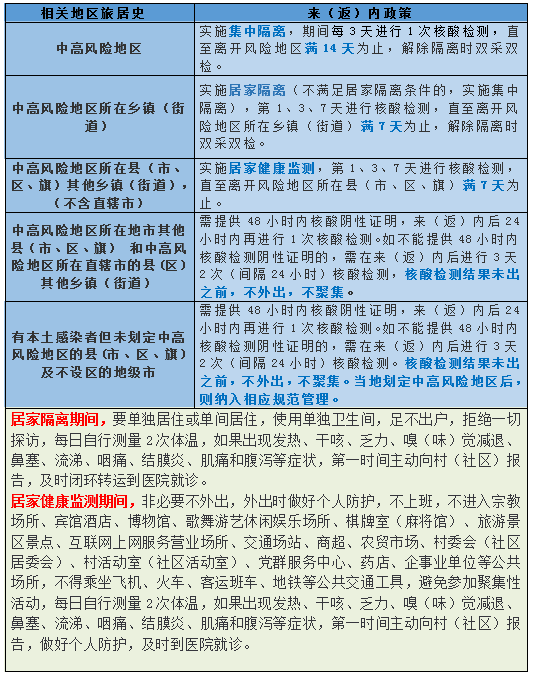 微信截图_20220402091334.png
