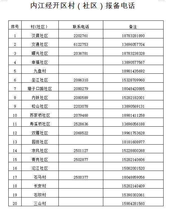 微信截图_20220406191426.png