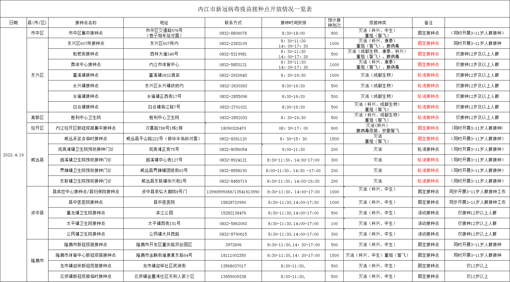 微信图片_20220415165606.png