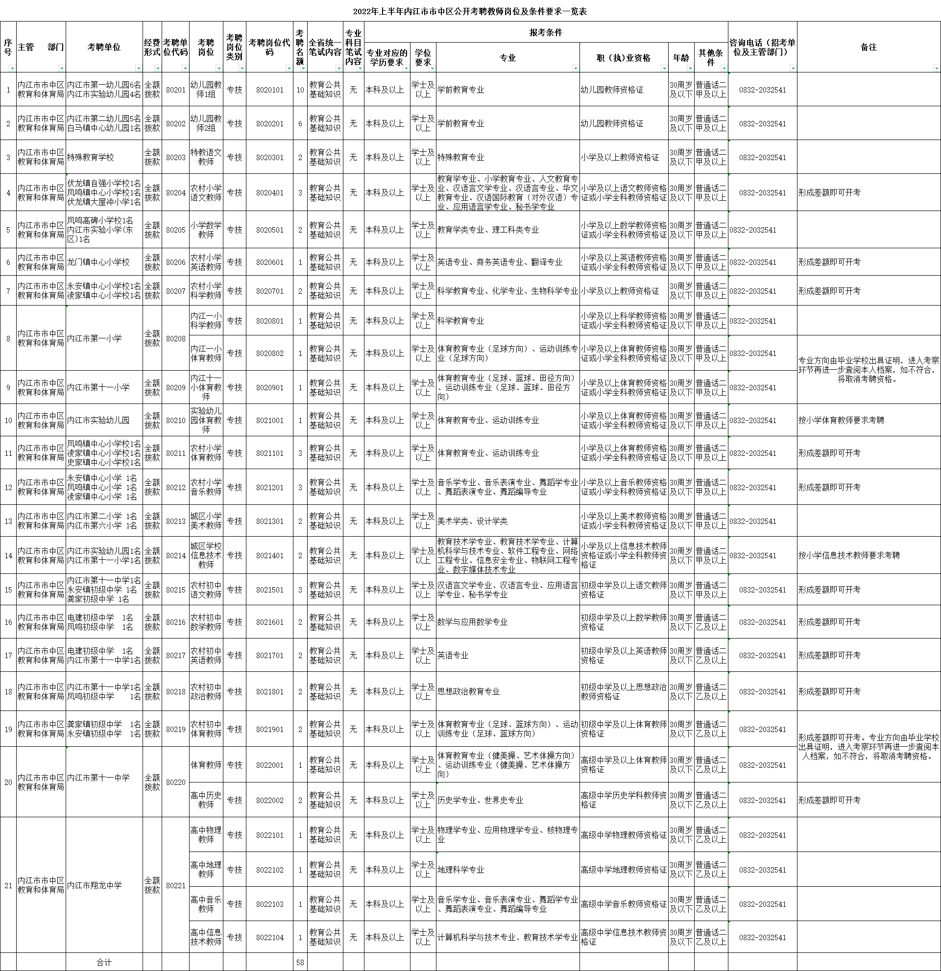 微信图片_20220422215319.png