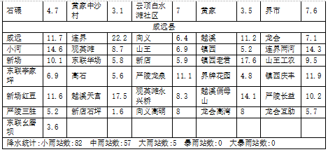 微信截图_20220430090403.png