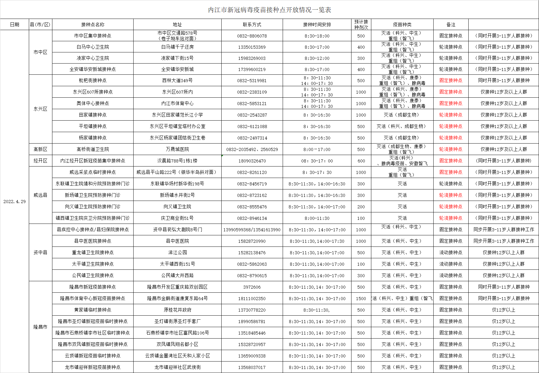 微信图片_20220428174306.png