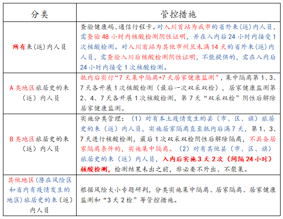 微信截图_20220527235601.png