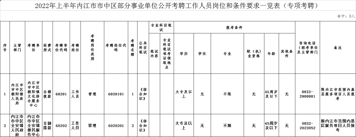 市专.png
