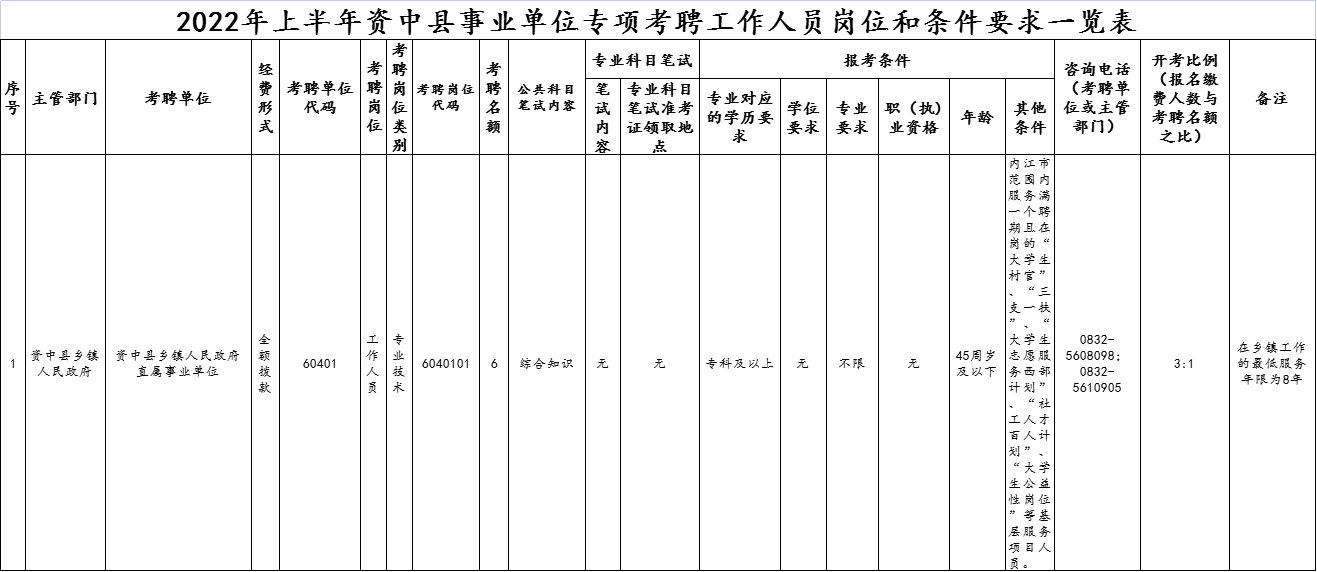 只专.png
