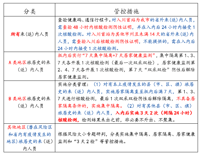 微信截图_20220515083009.png