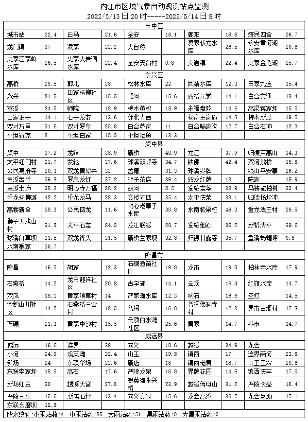 微信截图_20220514084828.png