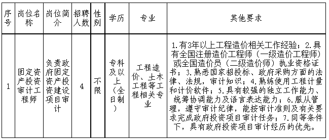 具体条件.png