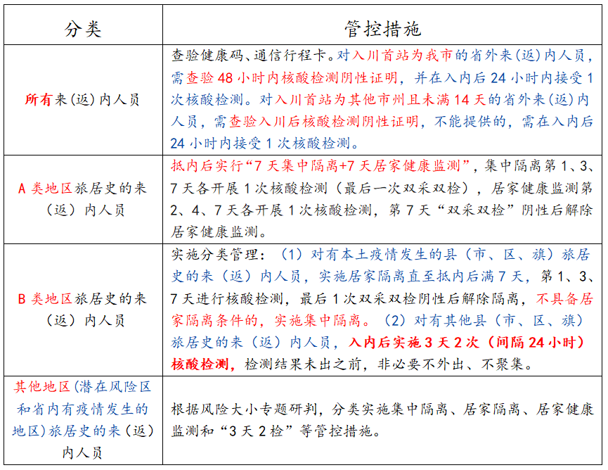 微信截图_20220513230645.png
