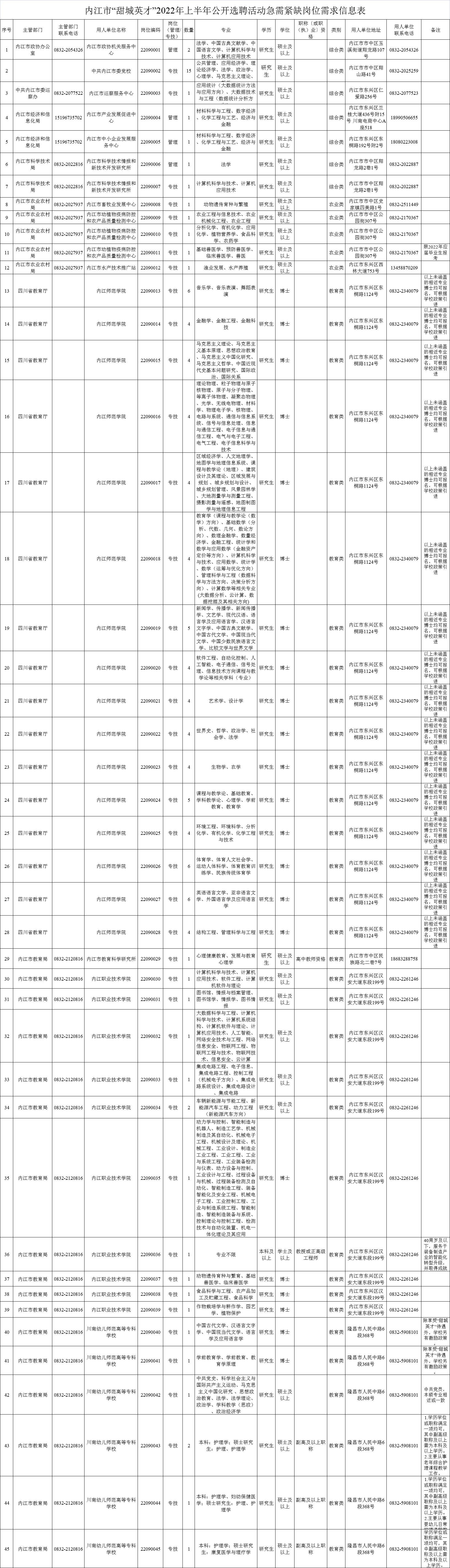 微信图片_20220614085653.png
