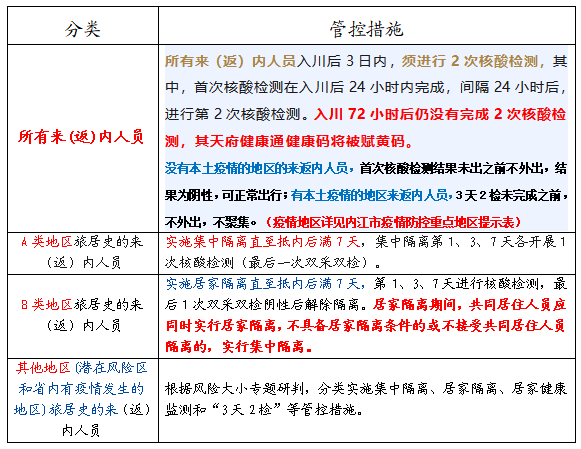 微信截图_20220617093555.png
